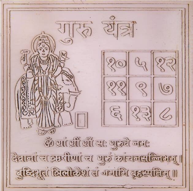 Guru Yantra