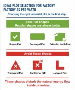 Best Plot Shapes for Factory According to Vastu